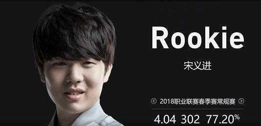 做墙与中前